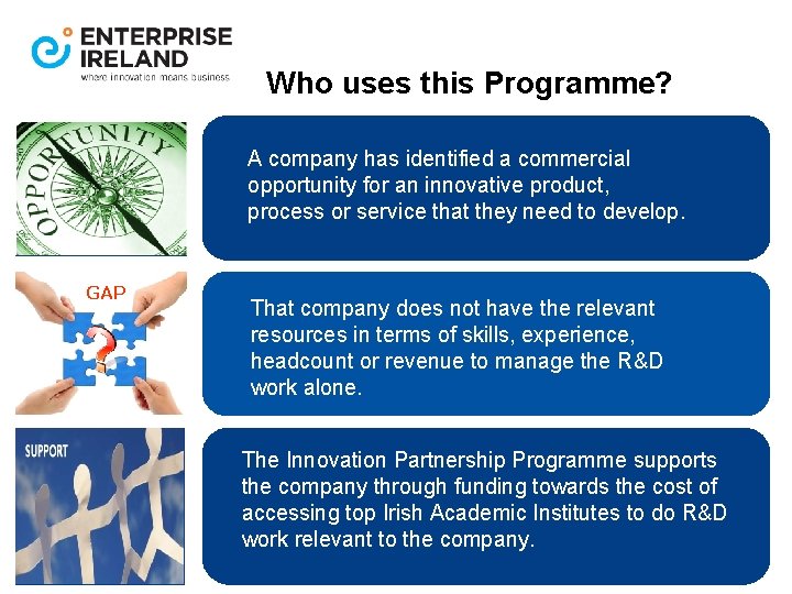 Who uses this Programme? A company has identified a commercial opportunity for an innovative