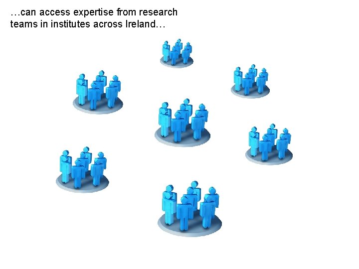 …can access expertise from research teams in institutes across Ireland… 