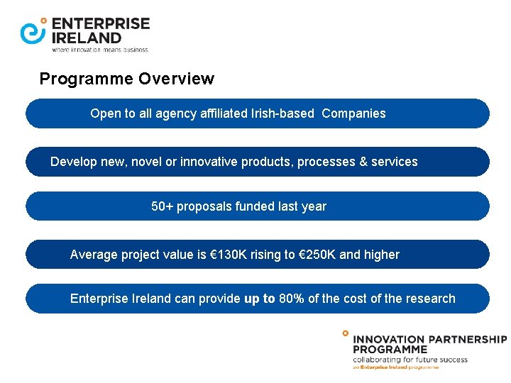 Programme Overview Open to all agency affiliated Irish-based Companies Develop new, novel or innovative