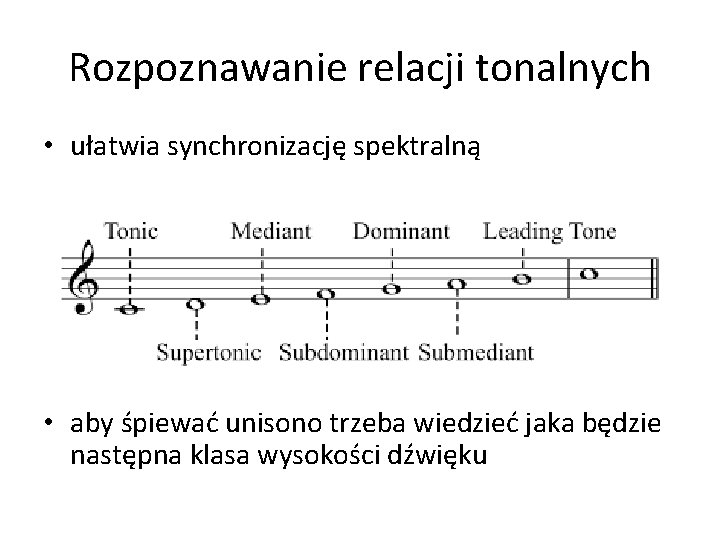 Rozpoznawanie relacji tonalnych • ułatwia synchronizację spektralną • aby śpiewać unisono trzeba wiedzieć jaka