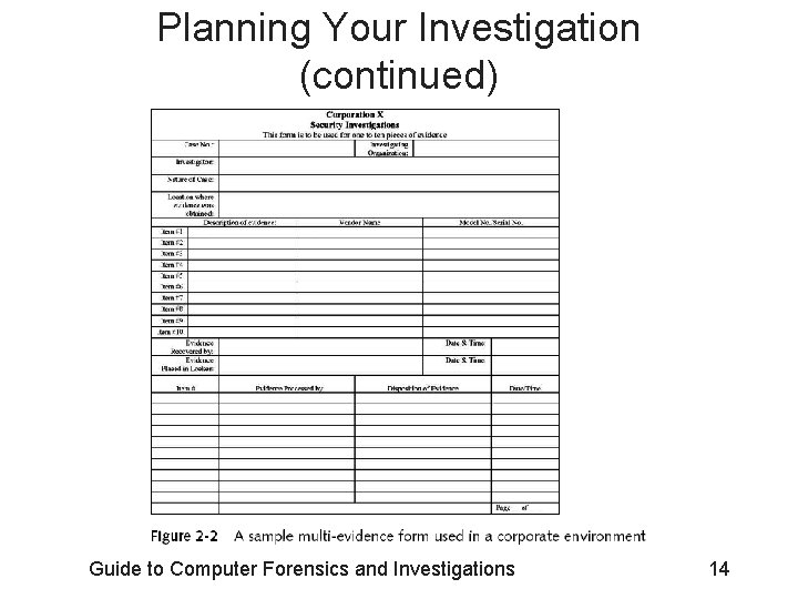 Planning Your Investigation (continued) Guide to Computer Forensics and Investigations 14 