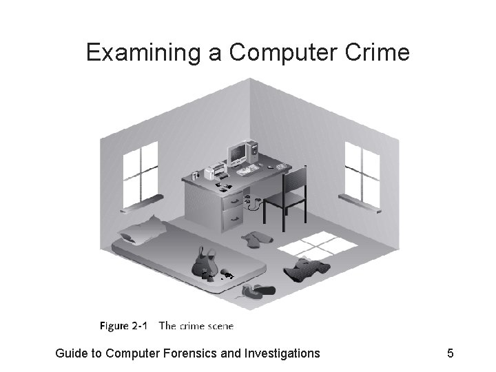 Examining a Computer Crime Guide to Computer Forensics and Investigations 5 