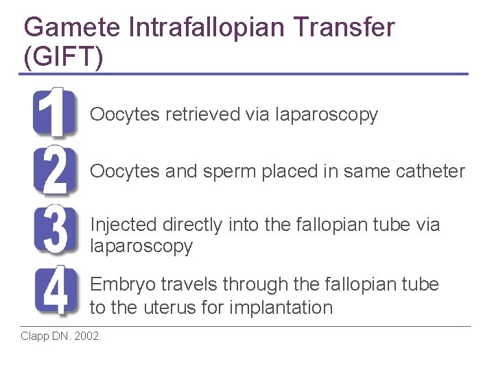 Gamete Intrafallopian Transfer (GIFT) Oocytes retrieved via laparoscopy Oocytes and sperm placed in same