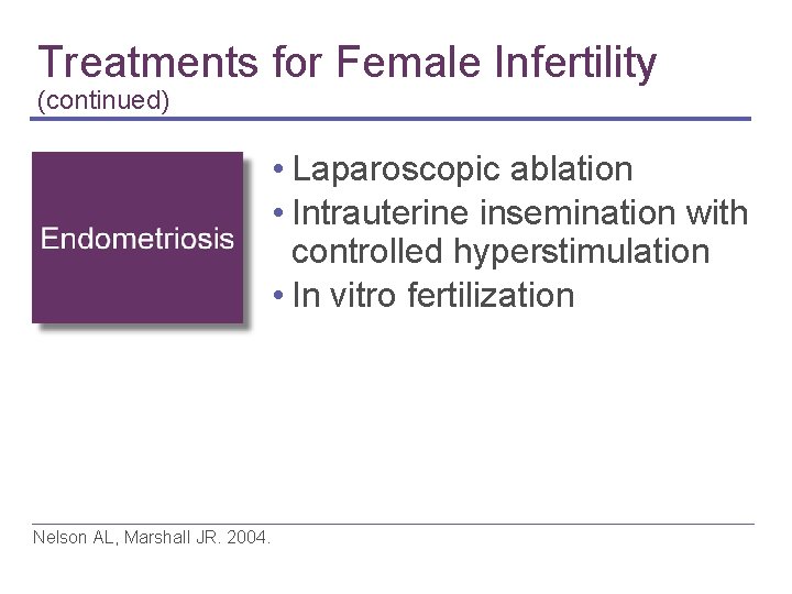 Treatments for Female Infertility (continued) • Laparoscopic ablation • Intrauterine insemination with controlled hyperstimulation