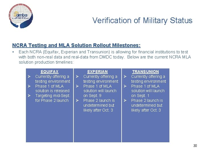 Verification of Military Status NCRA Testing and MLA Solution Rollout Milestones: • Each NCRA