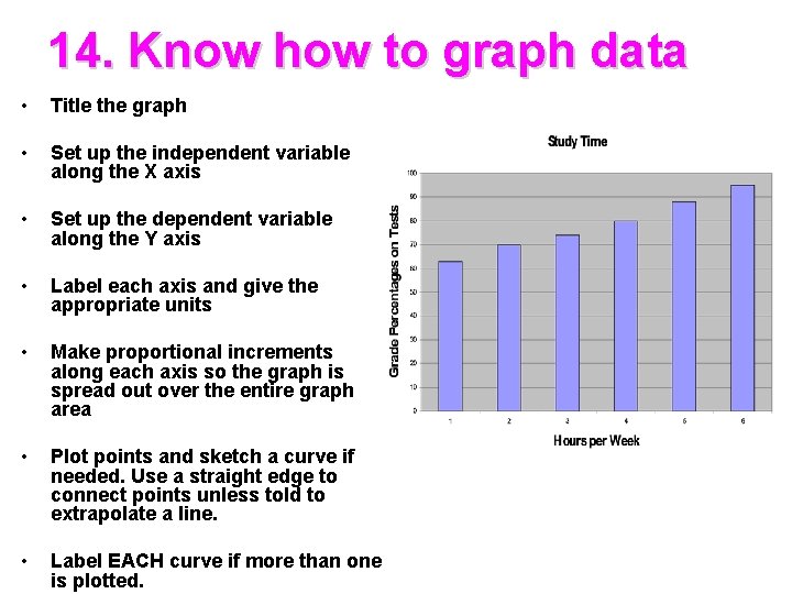14. Know how to graph data • Title the graph • Set up the