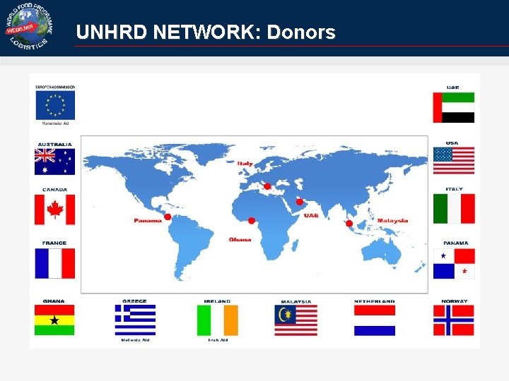 UNHRD NETWORK: Donors 
