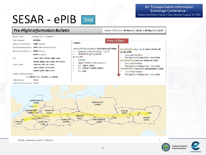 SESAR - e. PIB Trial Phase of flight 9 