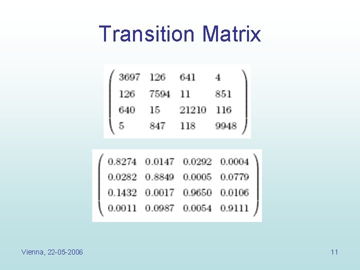 Transition Matrix Vienna, 22 -05 -2006 11 Transition Matrix Vienna, 22 -05 -2006 11