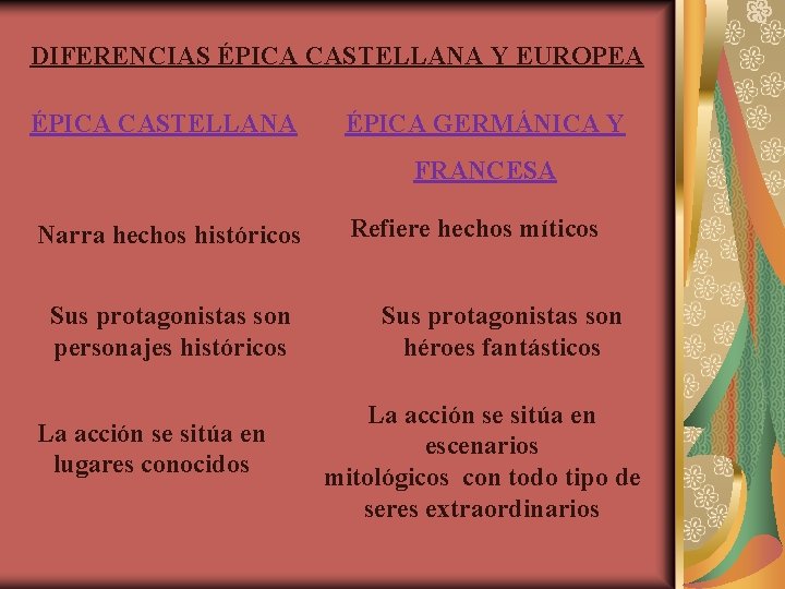 DIFERENCIAS ÉPICA CASTELLANA Y EUROPEA ÉPICA CASTELLANA ÉPICA GERMÁNICA Y FRANCESA Narra hechos históricos