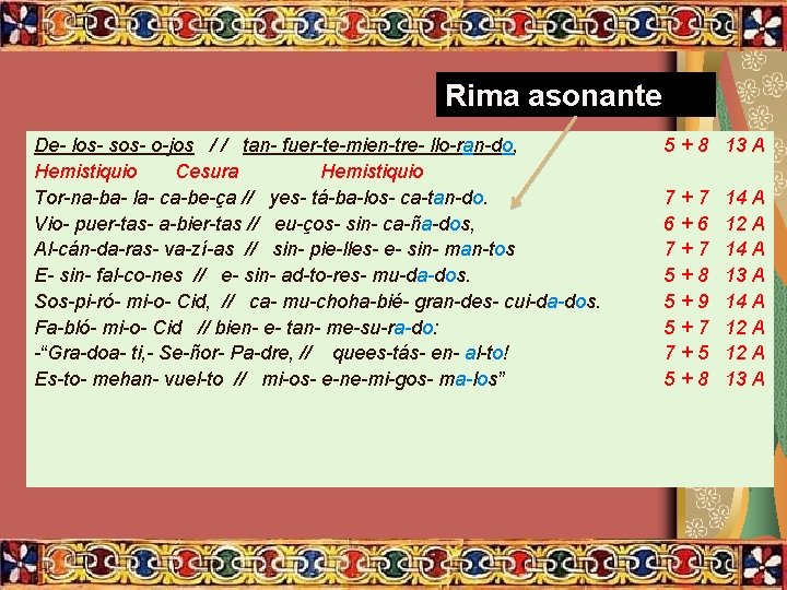 Rima asonante De- los- sos- o-jos / / tan- fuer-te-mien-tre- llo-ran-do, Hemistiquio Cesura Hemistiquio