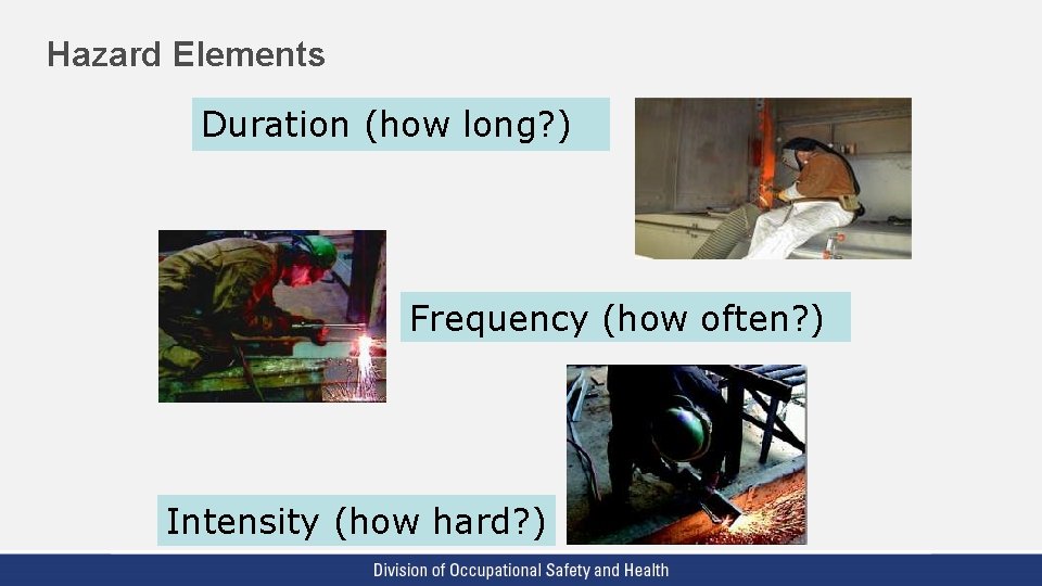 Hazard Elements Duration (how long? ) Frequency (how often? ) Intensity (how hard? ) Hazard Elements Duration (how long? ) Frequency (how often? ) Intensity (how hard? )