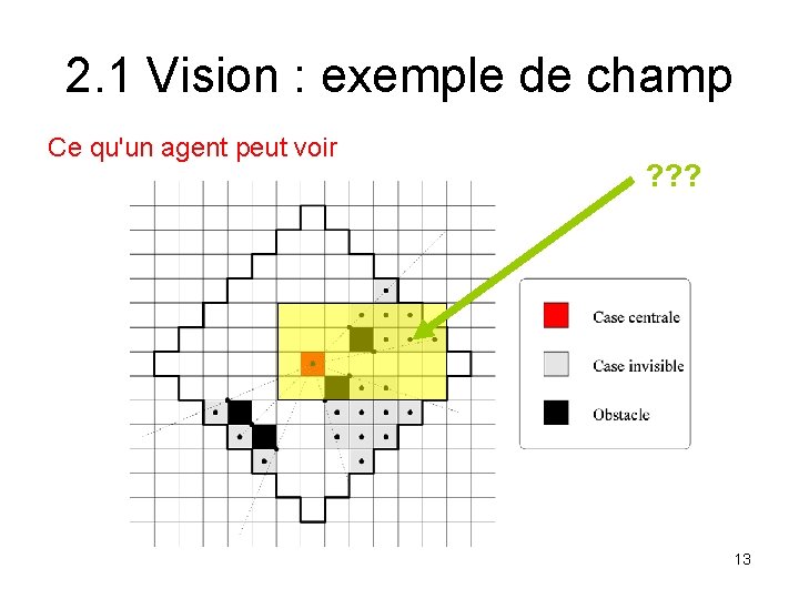 Exemple De Lettre Officielle Pdf  jerkovan