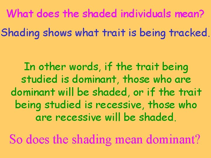 What does the shaded individuals mean? Shading shows what trait is being tracked. In