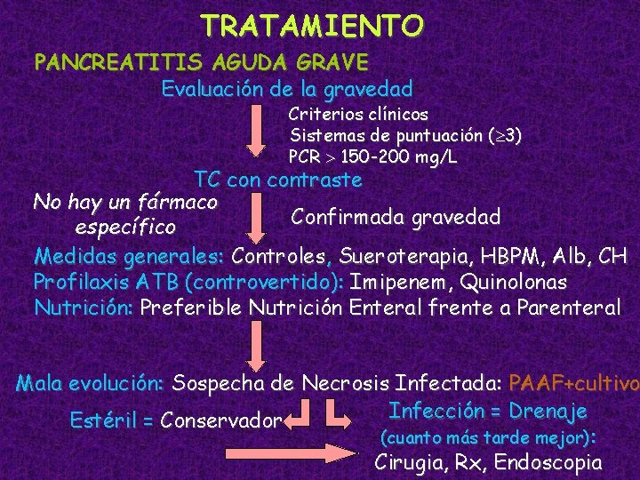 TRATAMIENTO PANCREATITIS AGUDA GRAVE Evaluación de la gravedad Criterios clínicos Sistemas de puntuación (