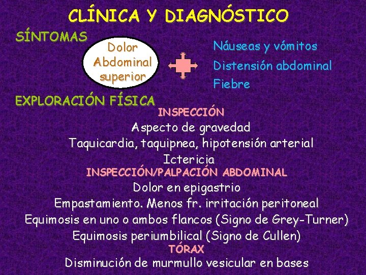 CLÍNICA Y DIAGNÓSTICO SÍNTOMAS Náuseas y vómitos Dolor Abdominal superior EXPLORACIÓN FÍSICA Distensión abdominal