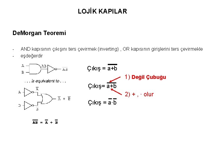 LOJİK KAPILAR De. Morgan Teoremi - AND kapısının çıkışını ters çevirmek (inverting) , OR
