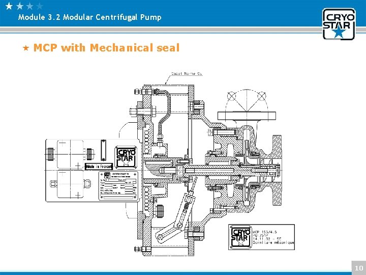 Module 3. 2 Modular Centrifugal Pump MCP with Mechanical seal 10 