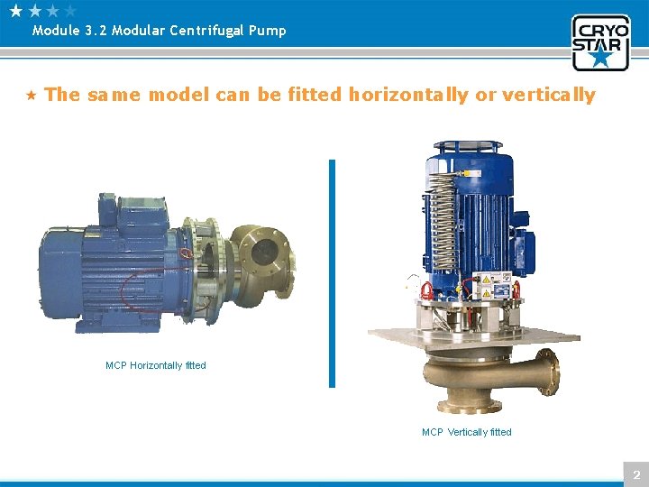 Module 3. 2 Modular Centrifugal Pump The same model can be fitted horizontally or