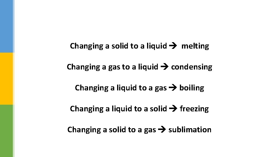 Changing a solid to a liquid melting Changing a gas to a liquid condensing