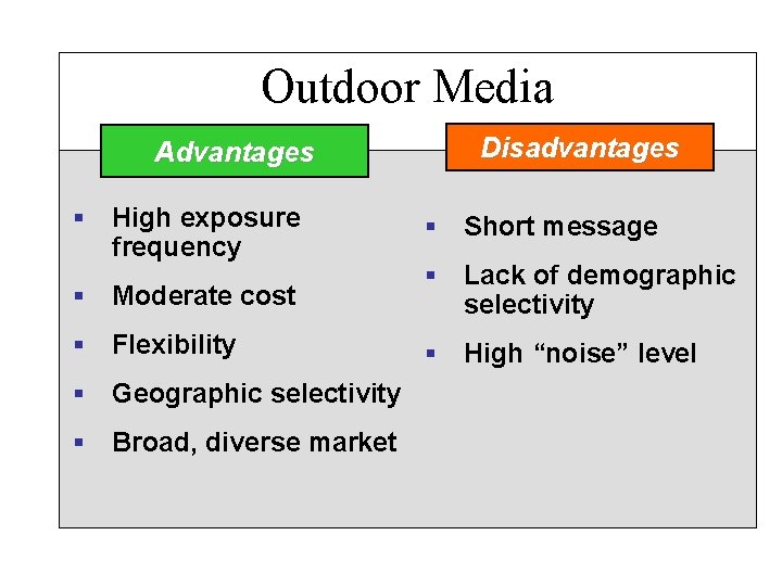 Outdoor Media Advantages § High exposure frequency Disadvantages § Short message § Moderate cost