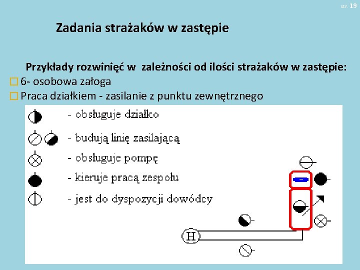 str. 19 Zadania strażaków w zastępie Przykłady rozwinięć w zależności od ilości strażaków w