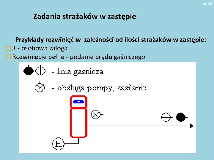 str. 22 Zadania strażaków w zastępie Przykłady rozwinięć w zależności od ilości strażaków w str. 22 Zadania strażaków w zastępie Przykłady rozwinięć w zależności od ilości strażaków w