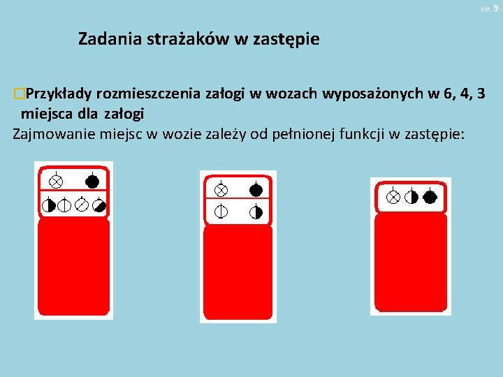 str. 9 Zadania strażaków w zastępie �Przykłady rozmieszczenia załogi w wozach wyposażonych w 6,