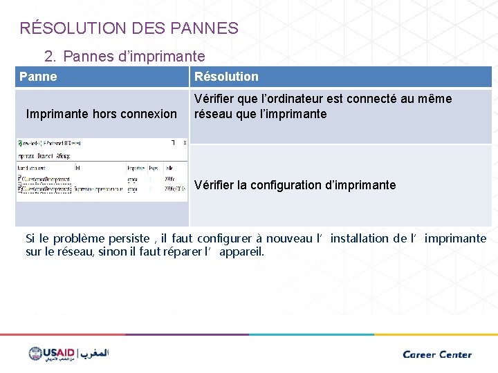 RÉSOLUTION DES PANNES 2. Pannes d’imprimante Panne Imprimante hors connexion Résolution Vérifier que l’ordinateur