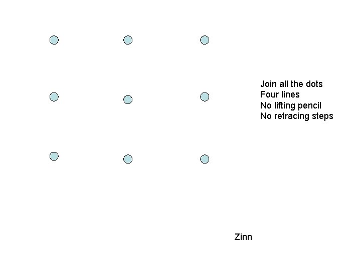 Join all the dots Four lines No lifting pencil No retracing steps Zinn 