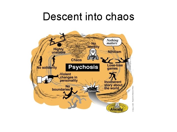 Descent into chaos 