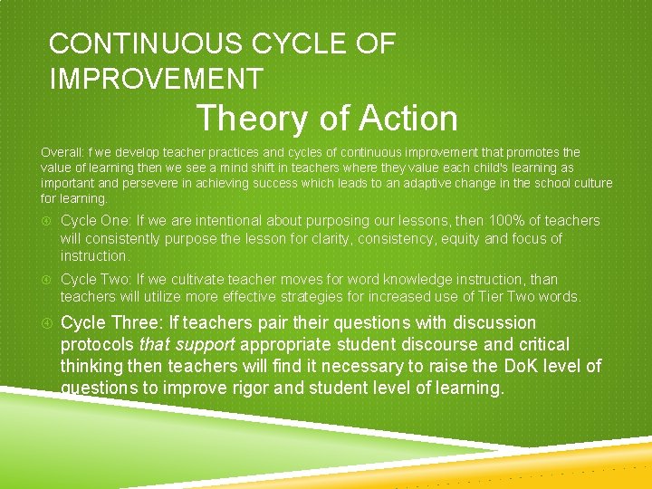 CONTINUOUS CYCLE OF IMPROVEMENT Theory of Action Overall: f we develop teacher practices and CONTINUOUS CYCLE OF IMPROVEMENT Theory of Action Overall: f we develop teacher practices and