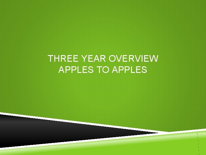 THREE YEAR OVERVIEW APPLES TO APPLES THREE YEAR OVERVIEW APPLES TO APPLES