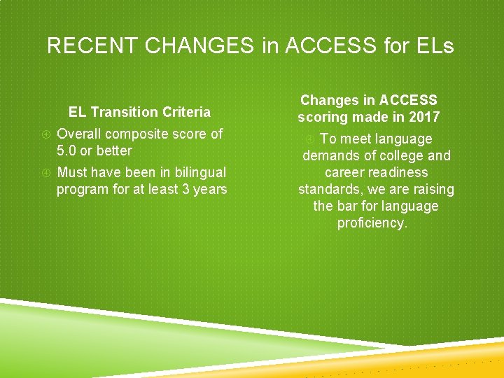 RECENT CHANGES in ACCESS for ELs EL Transition Criteria Overall composite score of 5. RECENT CHANGES in ACCESS for ELs EL Transition Criteria Overall composite score of 5.