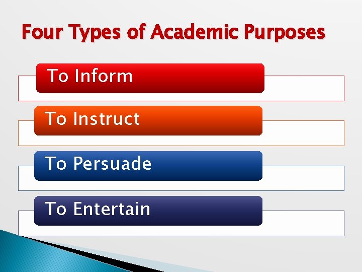 Four Types of Academic Purposes To Inform To Instruct To Persuade To Entertain 