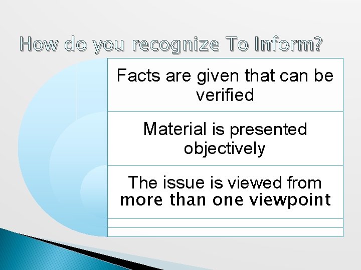 How do you recognize To Inform? Facts are given that can be verified Material