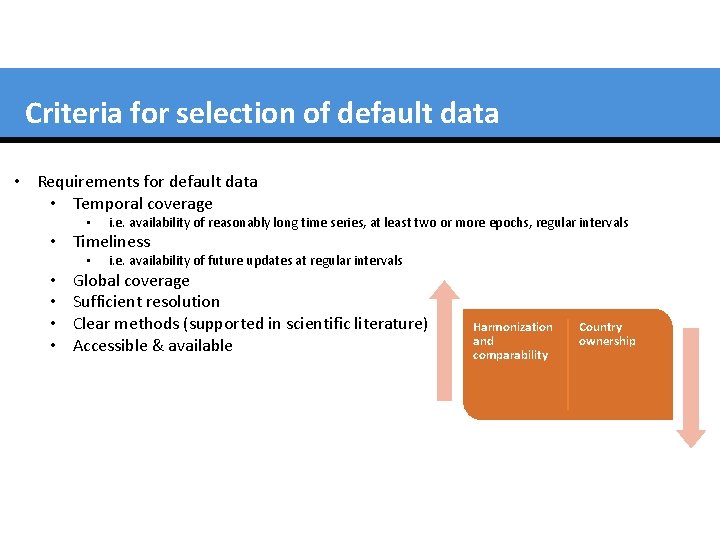 Criteria for selection of default data • Requirements for default data • Temporal coverage