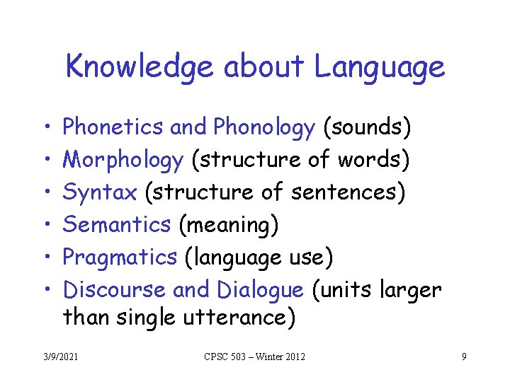 Knowledge about Language • • • Phonetics and Phonology (sounds) Morphology (structure of words) Knowledge about Language • • • Phonetics and Phonology (sounds) Morphology (structure of words)