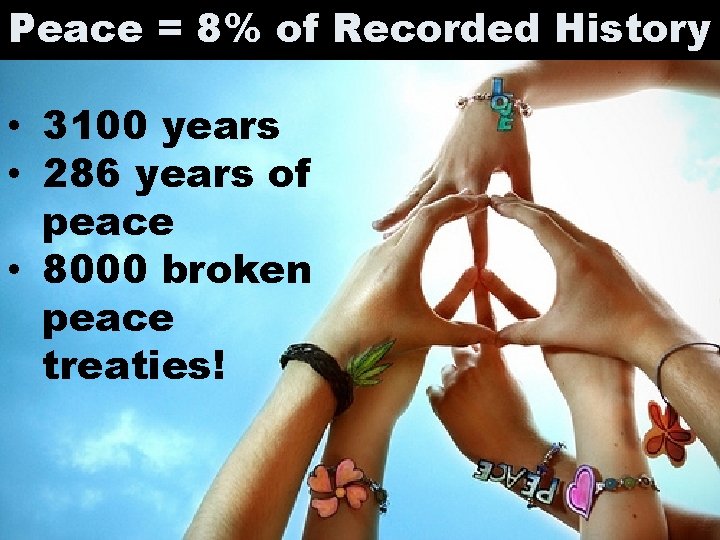 Peace = 8% of Recorded History • 3100 years • 286 years of peace Peace = 8% of Recorded History • 3100 years • 286 years of peace