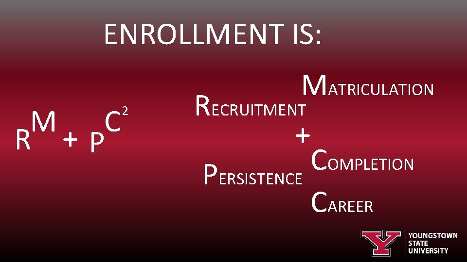 ENROLLMENT IS: M C R +P 2 MATRICULATION RECRUITMENT + C OMPLETION PERSISTENCE CAREER