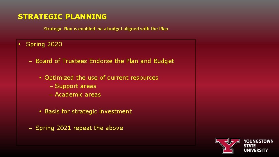 STRATEGIC PLANNING Strategic Plan is enabled via a budget aligned with the Plan •