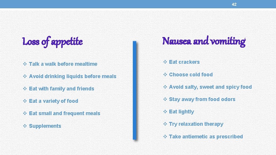 42 Loss of appetite Nausea and vomiting v Talk a walk before mealtime v