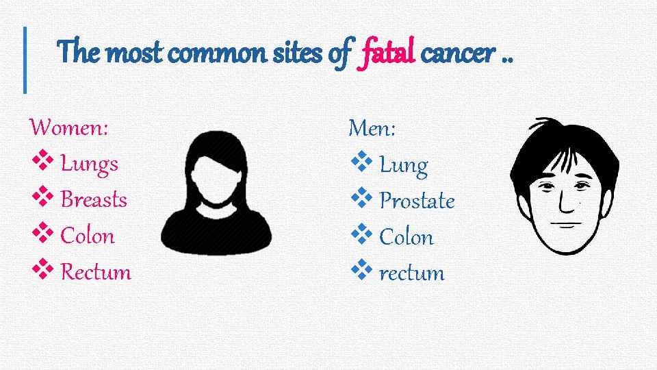 5 The most common sites of fatal cancer. . Women: v Lungs v Breasts