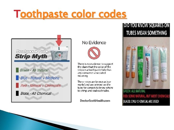 Toothpaste color codes 