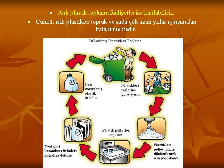 Atık plastik toplama faaliyetlerine katılabiliriz. Çünkü, atık plastikler toprak ve suda çok uzun yıllar