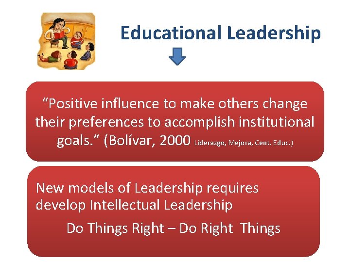 Educational Leadership “Positive influence to make others change their preferences to accomplish institutional goals.