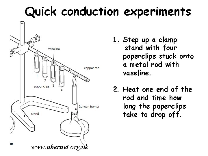 Quick conduction experiments 1. Step up a clamp stand with four paperclips stuck onto Quick conduction experiments 1. Step up a clamp stand with four paperclips stuck onto