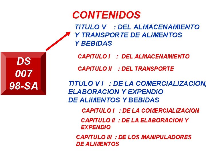 CONTENIDOS TITULO V : DEL ALMACENAMIENTO Y TRANSPORTE DE ALIMENTOS Y BEBIDAS DS 007