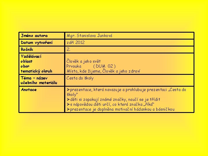 Jméno autora Mgr. Stanislava Junková Datum vytvoření září 2012 Ročník 2. Vzdělávací oblast obor