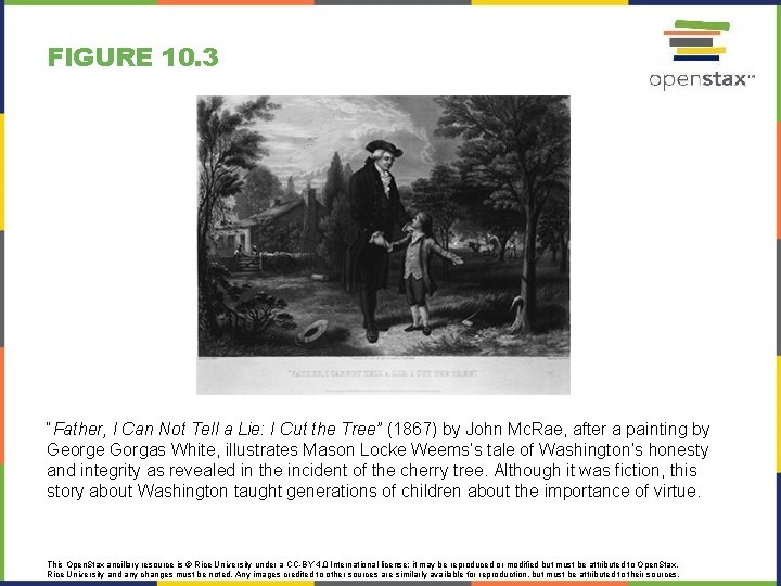 FIGURE 10. 3 “Father, I Can Not Tell a Lie: I Cut the Tree” FIGURE 10. 3 “Father, I Can Not Tell a Lie: I Cut the Tree”